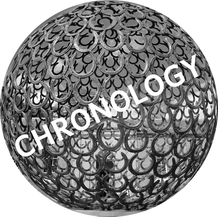 Chronology This is PDF file that needs to be run on your PC; click 'Read More'
