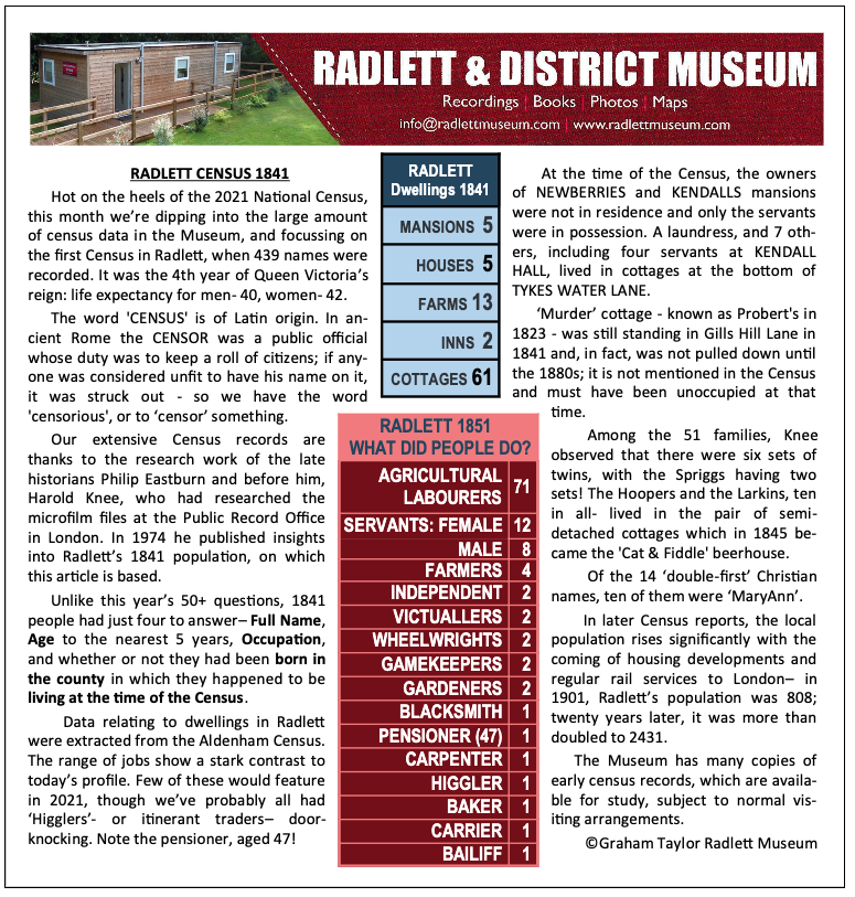 1st Radlett Census 1841 THE YEAR 1841 WHEN THE FIRST CENSUS WAS TAKEN